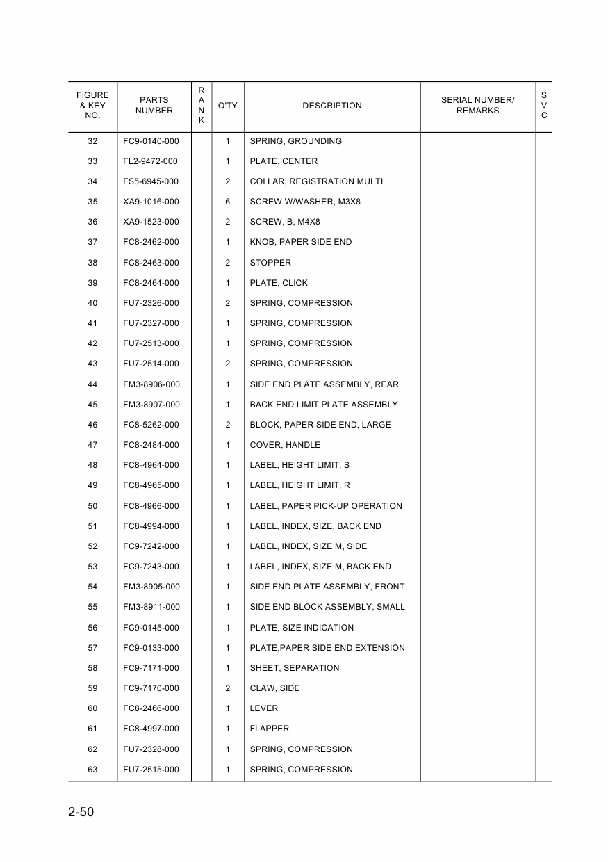 Canon imageRUNNER-iR C5030 5035 5045 5051 Parts Catalog-6